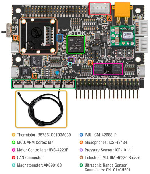 TDK RoboKit1 SmartRobotics™ Platform